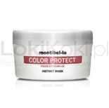 Treat Color Protect maska do włosów farbowanych 500 ml Montibello