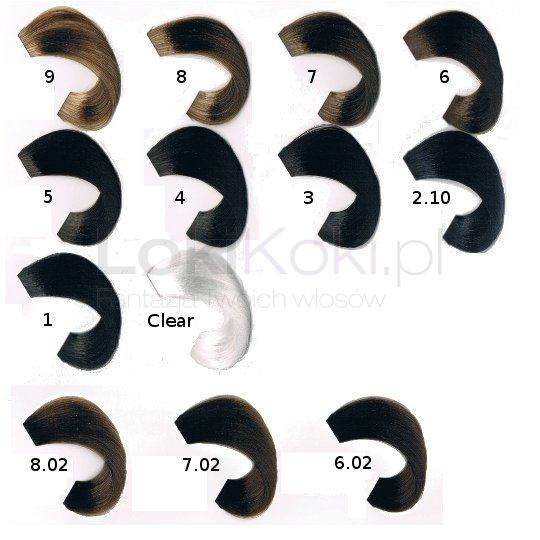 Richesse Diacolor Odżywczy krem koloryzujący bez amoniaku 3 ciemny brąz 50 ml L'Oréal Professionnel