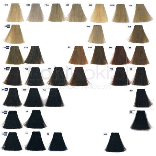 Colorance Acid Color Demi-permanentna koloryzacja  4 R ciemna czerwień 60ml Goldwell