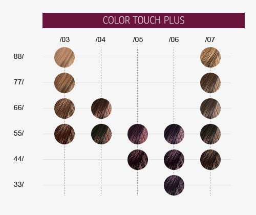 Color Touch Plus Łagodny krem tonujący 55/07 farba naturalny brązowy jasny brąz 60 ml Wella