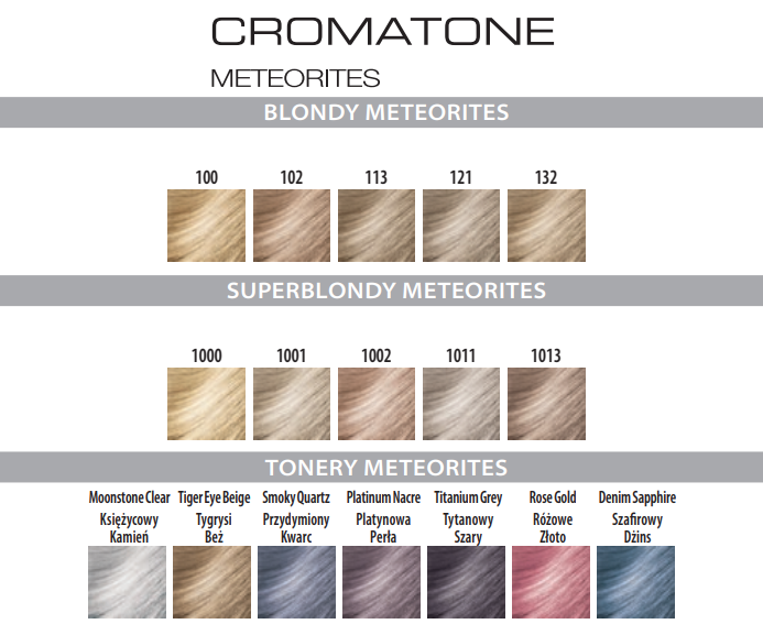 Farba Montibello Cromatone Meteorites Z Oty Popielaty Superblond