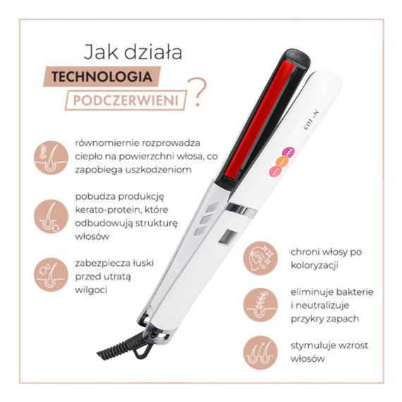 Prostownica z podczerwienią N°103 Premium Fale Loki Koki + Szampon Gratis