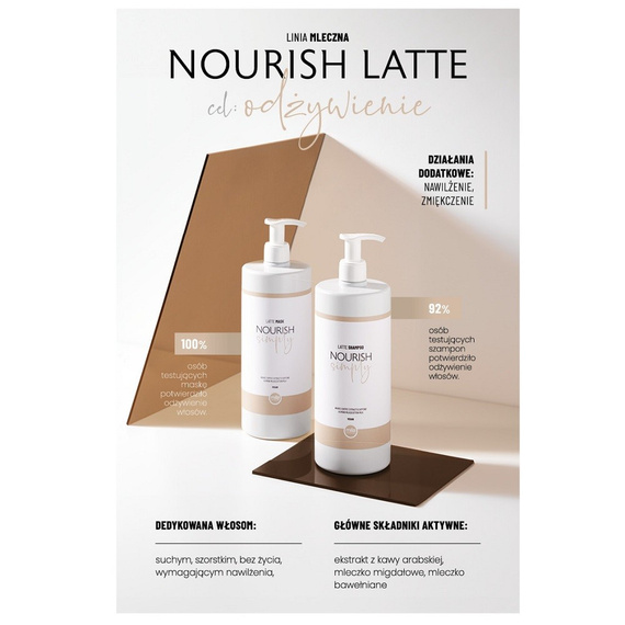Maska Mila Simply Nourish Latte odżywcza do włosów suchych i zniszczonych 950 ml