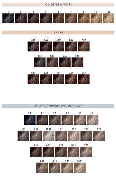 Zestaw Montibello Denuee farba 8.2 perłowy jasny blond 60 ml + krem aktywujący 22VOL 6,6% 90 ml