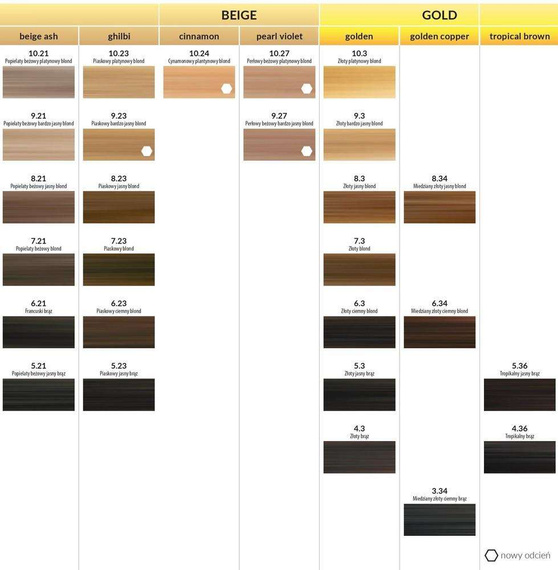 Milaton farba 7.02 delikatnie beżowy blond 100 ml Mila