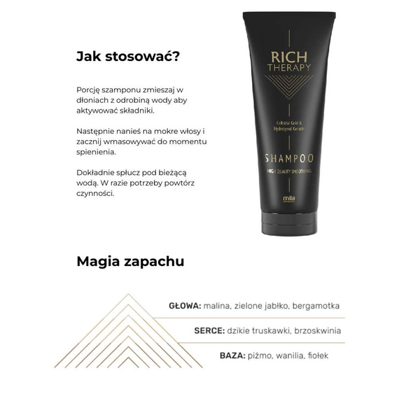 Zestaw Mila Pro Rich Therapy odbudowujący z keratyną i kwasem hialuronowym do włosów zniszczonych szampon 250ml + maska 250ml