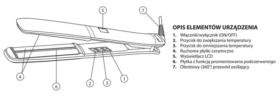Prostownica z podczerwienią Fale Loki Koki Pro Infra Premium Line