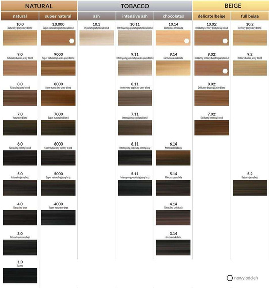 Milaton farba 6.14 krem czekoladowy 100 ml Mila