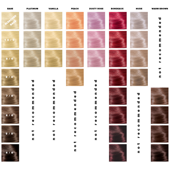 Maska Subrina Refresh Colour Peach odświeżająca kolor brzoskwiniowy 150 ml