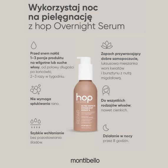 Serum na noc Montibello Hop Ultra Repair Overnight odbudowujące do włosów 100 ml
