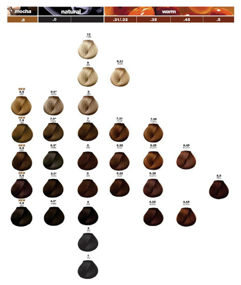 Majirel Pielęgnujący krem koloryzujący 9.22 bardzo jasny blond opalizujący 50 ml L'Oréal Professionnel