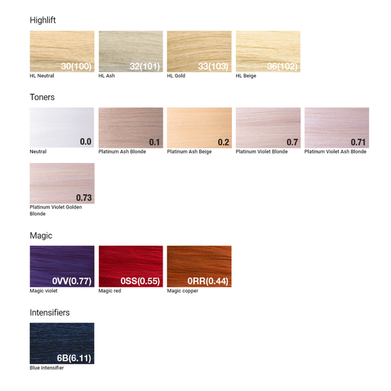 Farba Solfine Crema Color Nordic Natural 8.08 (8NN) nordycki naturalny jasny blond 65 ml