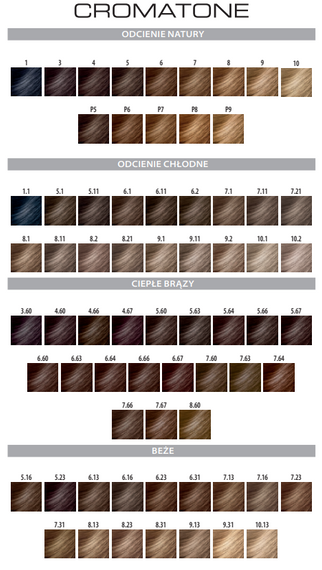 Farba Montibello Cromatone 10.13 złoto-popielaty platynowy blond 60 ml