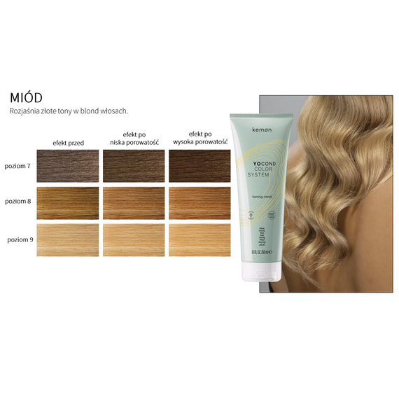 Odżywka Kemon Yo Cond Miele pielęgnacja koloryzująca miód 250 ml
