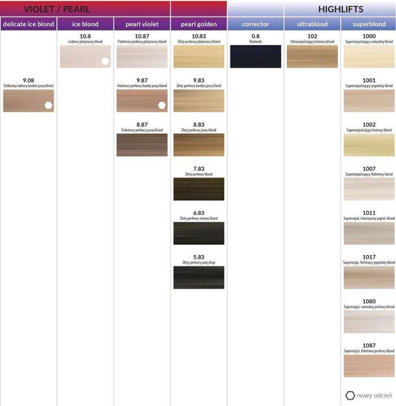 Milaton farba 7.02 delikatnie beżowy blond 100 ml Mila