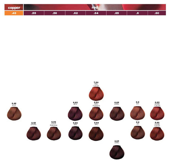 Majirel Pielęgnujący krem koloryzujący 9.22 bardzo jasny blond opalizujący 50 ml L'Oréal Professionnel