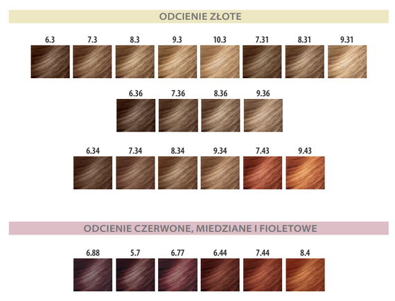Farba Montibello Denuee 9.43 złoto-miedziany bardzo jasny blond 60 ml