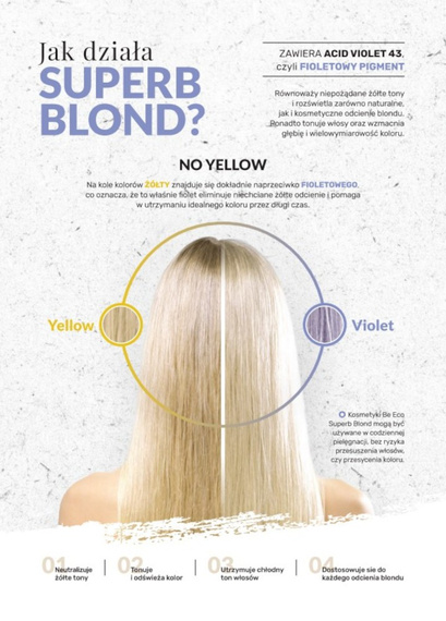 Szampon Mila BE ECO Superb Blond neutralizujący żółte refleksy 900 ml