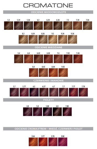 Farba Montibello Cromatone 5.8 purpurowy jasny brąz 60 ml