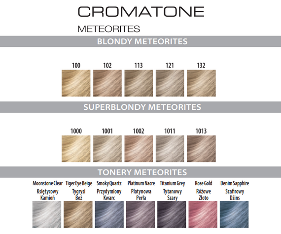 Toner Montibello Cromatone Meteorites Smoky Quartz rozświetlający w kremie 60 ml