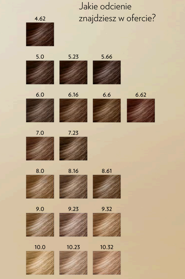 Farba Montibello Cromatone Re-Cover 10.0 naturalny jasny blond 60 ml